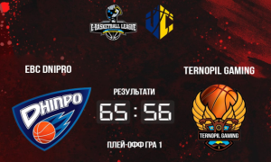 EBC Dnipro перемогли Ternopil Gaming у плей-оф чемпіонату України
