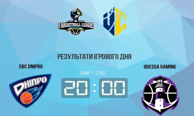 Odessa Gaming отримав технічну поразку у матчі з EBC Dnipro